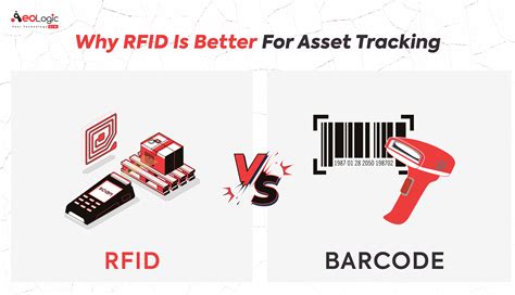 barcode reader vs rfid reader|barcode scanning and rfid technology.